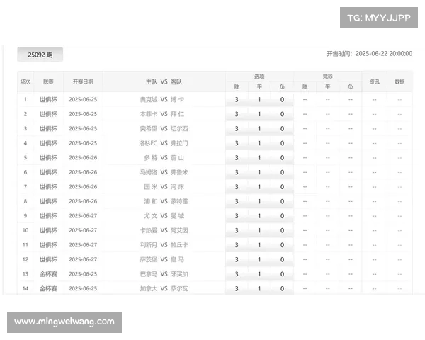 足球今天赛事胜负今日足球赛